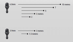 Mitcorp MITC-39D4W-F-3M-TU-M-X750 โพรบสำหรับกล้องส่องท่อ สำรหรับรุ่น X750-photo2