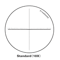 สเกลเลนส์ Lupe