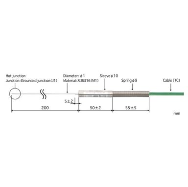 Anritsu B1_6-K-J1-M1-L300-TC1-ANP โพรบวัดอุณหภูมิ Bendable Wiry SHEATH series Type K