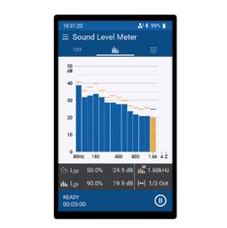 XL3 Extended Noise Measurement 600 000 707-photo0