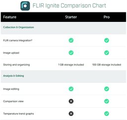 การใช้งาน FLIR IGNITE_01-small-photo3