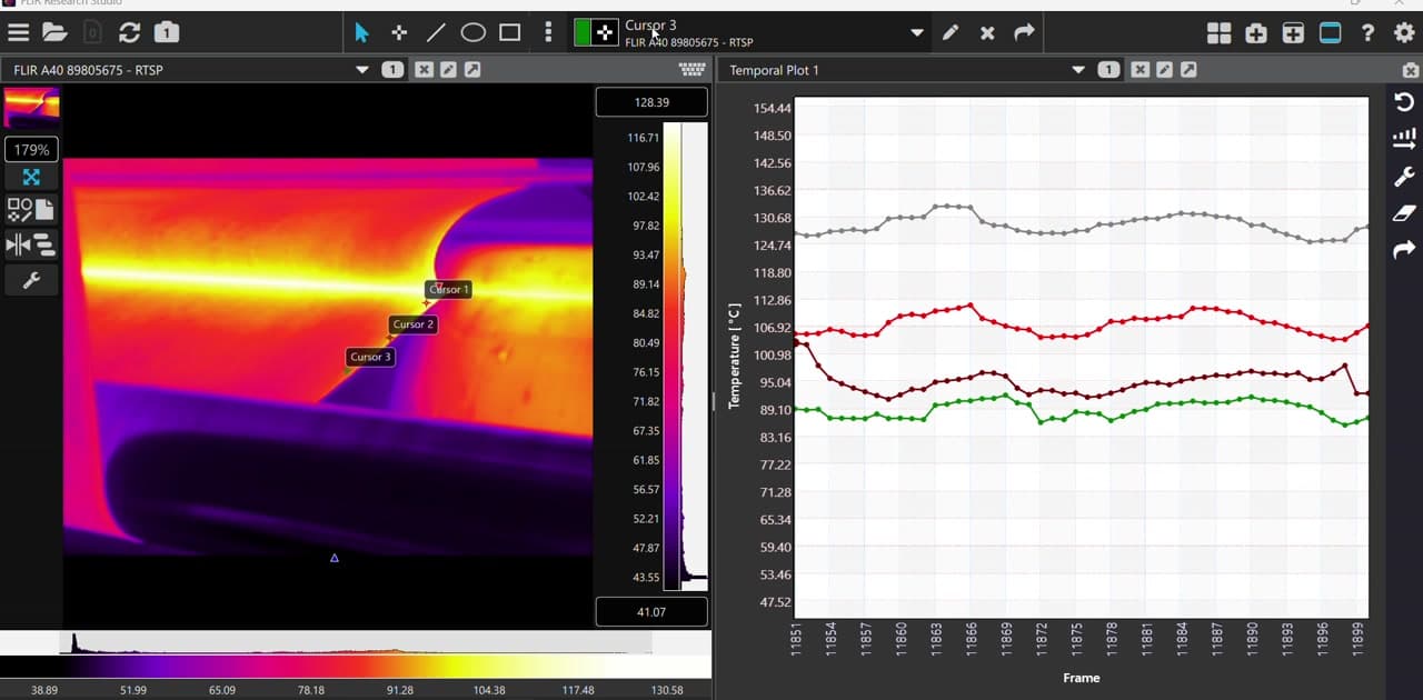 DEMO A40 พร้อมซอฟเเวร์สำหรับวัดอุณหภูมิขอบเนื้อผ้า