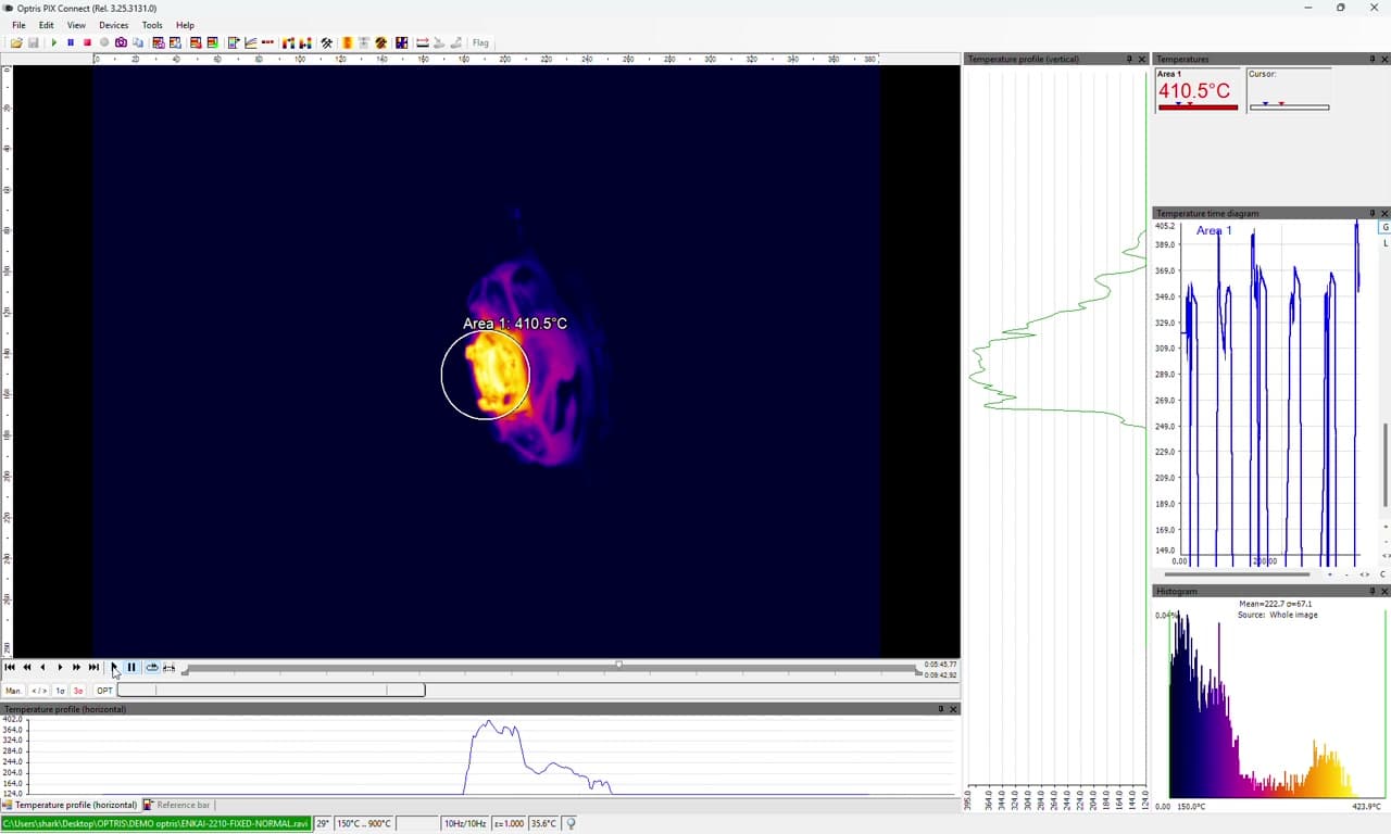 LEGA x OPTRIS PI-Series Thermal Imaging Camera