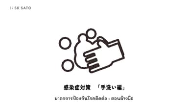 ล้างมือให้สะอาดด้วยเครื่องนับเวลา TM-27 และ TM-29