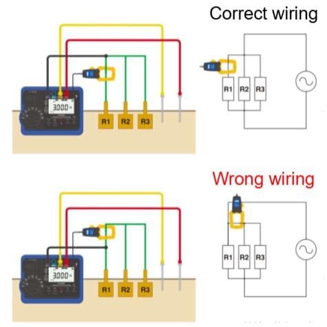 วิธีการวัดแบบ MEC Measuring-photo3