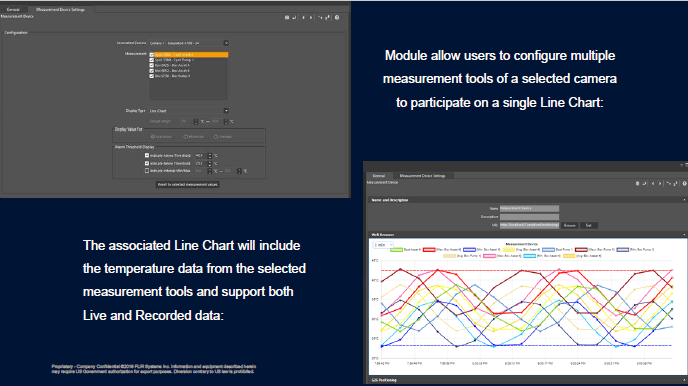 Present FLIR solution-photo1