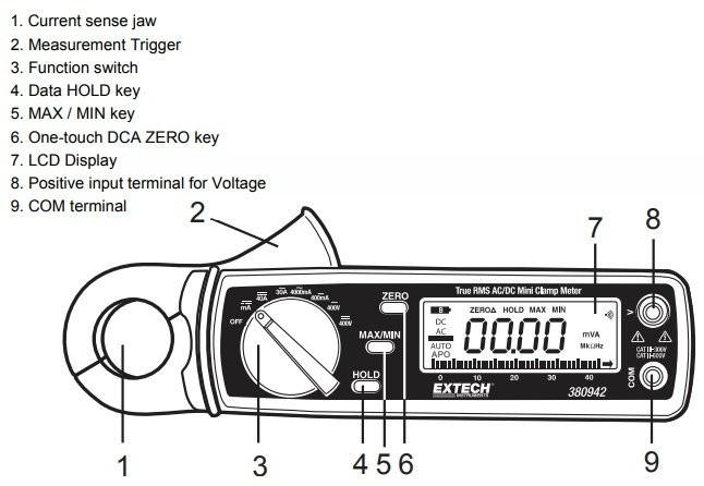 EXTECH EX-380942 แคลมป์มิเตอร์ขนาดเล็ก 30A True RMS AC/DC Mini Clamp Meter image
