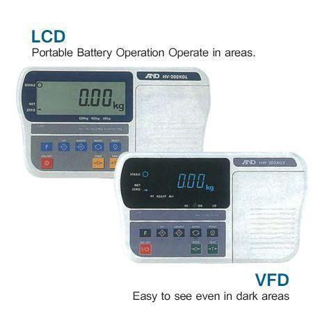 AND HW-100KC เครื่องชั่งน้ำหนักดิจิตอลแบบตั้งพื้น | Max.100Kg image