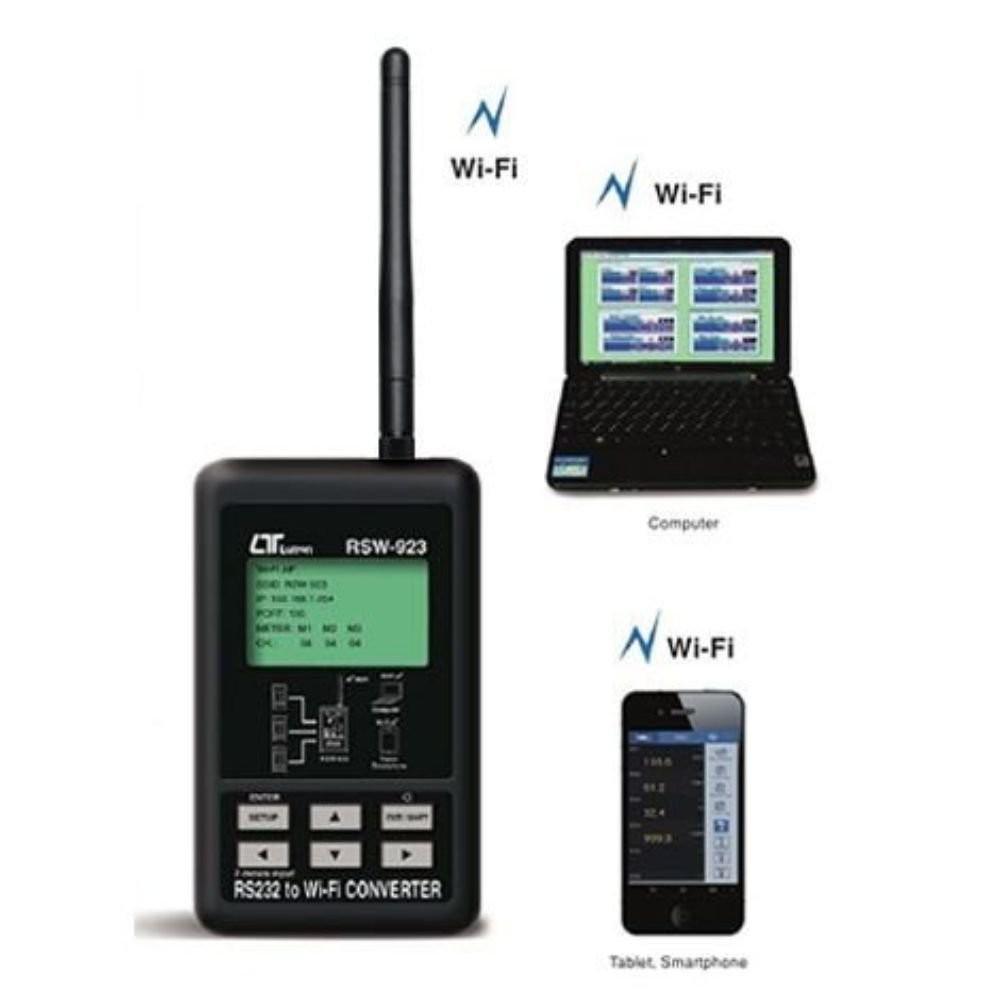 Lutron SW-818 โปรแกรมสำหรับอ่านและบันทึกข้อมูลการวัด Network Data Acquistion Software image