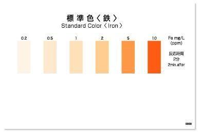 Kyoritsu Packtest WAK-Fe ชุดทดสอบคุณภาพน้ำค่า Iron Ion (Fe2+ Plus Fe3+) image