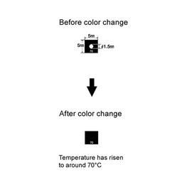 NiGK รุ่น 1K-40 แถบวัดอุณหภูมิแบบ Irreversible (1 Point) | 40°C image