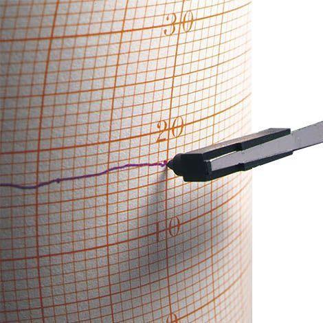 SK Sato SK-7210-90 Spare Cartridge Pen (สีม่วง) สำหรับเทอร์โมกราฟ / เทอร์โมไฮโกรกราฟ / บารอกราฟ image