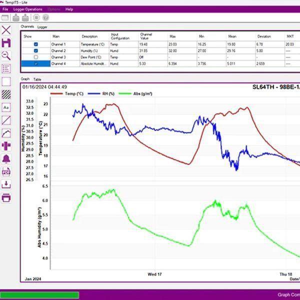 Signatrol SL64TH กระดุมบันทึกอุณหภูมิ (-20 to 70°C) image