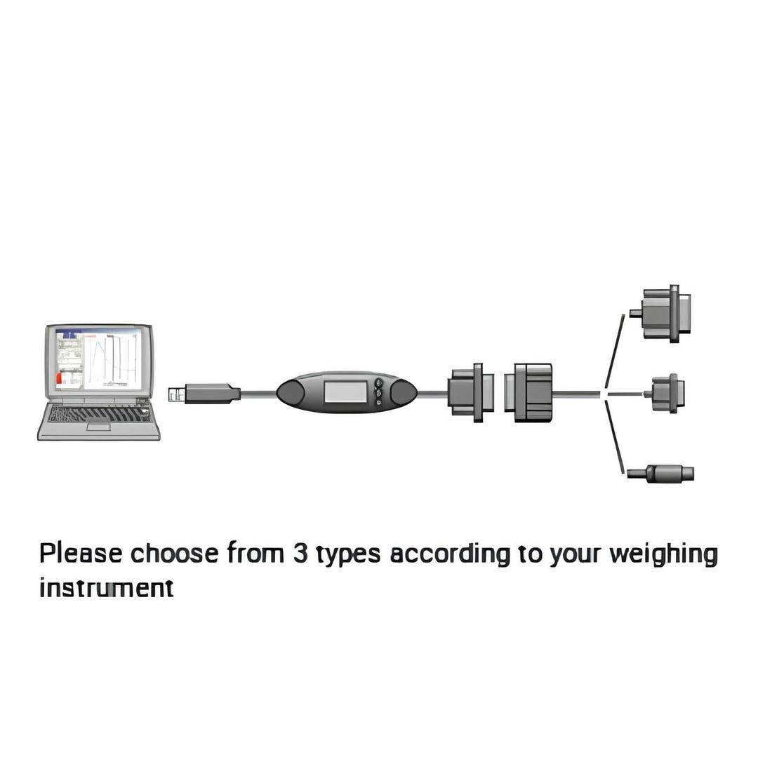 AND AX-USB-DIN สายเคเบิ้ล USB Converter and Cable Set image