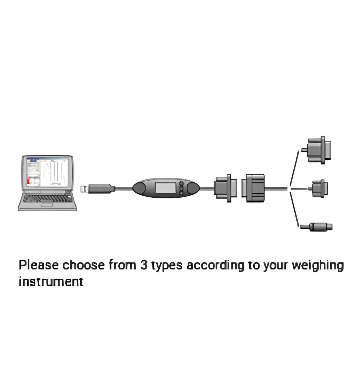 AND AX-USB-9P-EX สายเคเบิ้ล USB Converter and Cable Set image