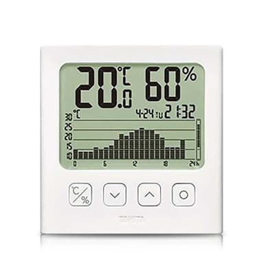 Tanita LP003001 เครื่องวัดอุณหภูมิและความชื้น | Indoor