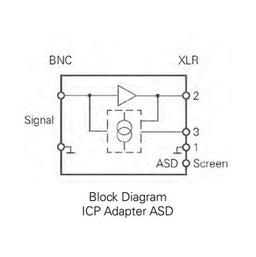 XL2 ICP Adapter ASD with electronic data sheet image