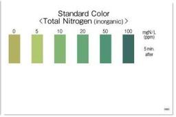 Kyoritsu Packtest WAK-TN-i-3 ชุดทดสอบคุณภาพน้ำ Total Nitrogen (Inorganic) image