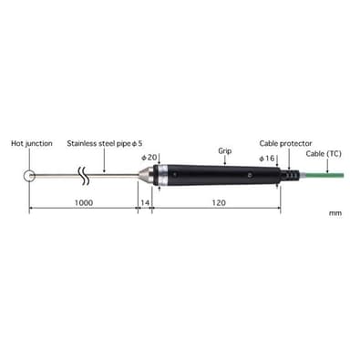 Anritsu BS-51K-100-TC1-ANP โพรบวัดอุณหภูมิ General Internal Probe (Type K)