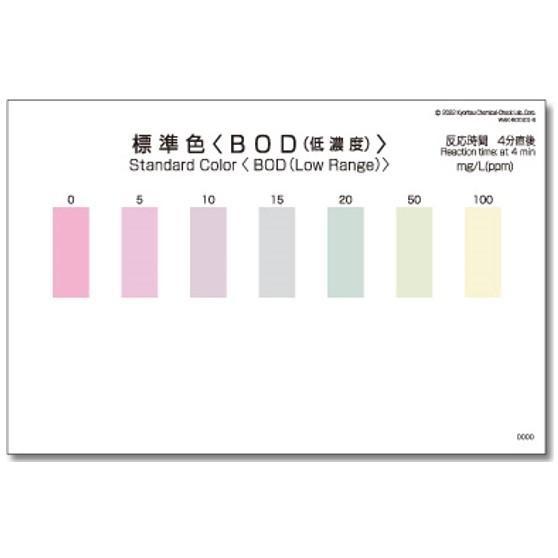 Kyoritsu Packtest WAK-BOD-D ชุดทดสอบคุณภาพน้ำ (Low Range) image