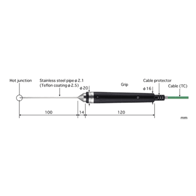 BS-22E-010-TC1-ASP Thermosensor