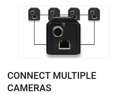 Teledyne FLIR A65 Thermal Camera – 13mm / 30 Hz / 45° FOV image