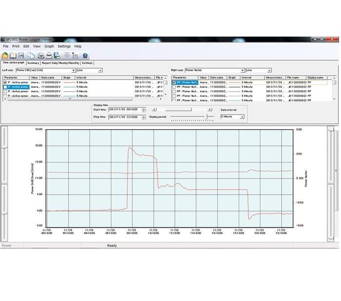Hioki ซอฟต์แวร์สำหรับดูค่าพลังงานไฟฟ้า สำหรับ PW3360 / 3365 series, 3169 series image