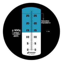 Atago MASTER-S28M เครื่องวัดความเค็ม image