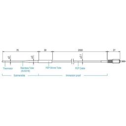 TND TR-1320 เซ็นเซอร์วัดอุณหภูมิ image