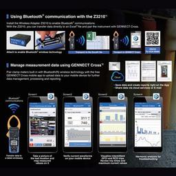 HIOKI CM3286-50-KIT AC แคลมป์เพาเวอร์มิเตอร์ AC 600A, AC 600V (True RMS) | With Z3210 image