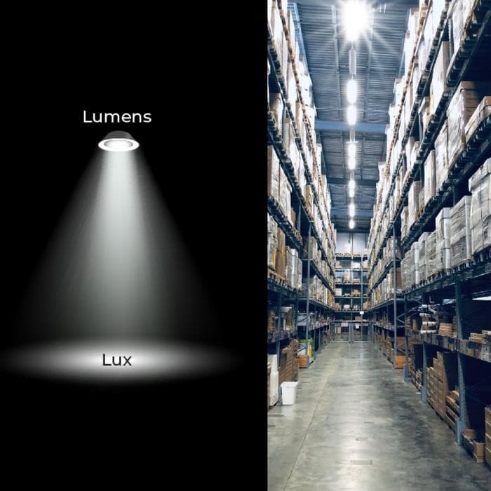 ค่ามาตรฐานความเข้มของแสงสว่างในการทำงาน