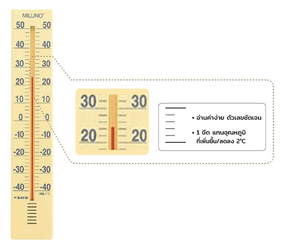 SK Sato SK-1517-20 (Yellow) ปรอทวัดอุณหภูมิ ขนาดใหญ่ (-40 To 50°C) image
