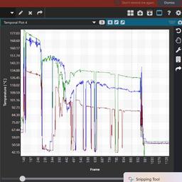 FLIR Research Studio - Professional Edition - 1 Year License (Online Activation) image