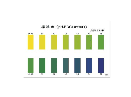 ชุดทดสอบคุณภาพน้ำ pH-BCG image