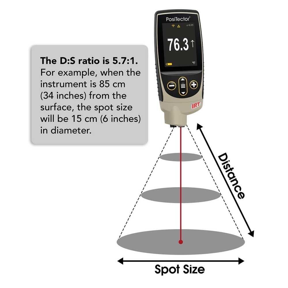 Defelsko PRB-IRT โพรบวัดอุณหภูมิอินฟราเรด (Infrared Thermometer)