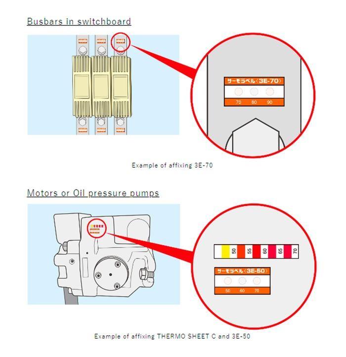 NiGK 3E-170 แถบวัดอุณหภูมิแบบ Irreversible (3 Point) | (170 to 190°C) image
