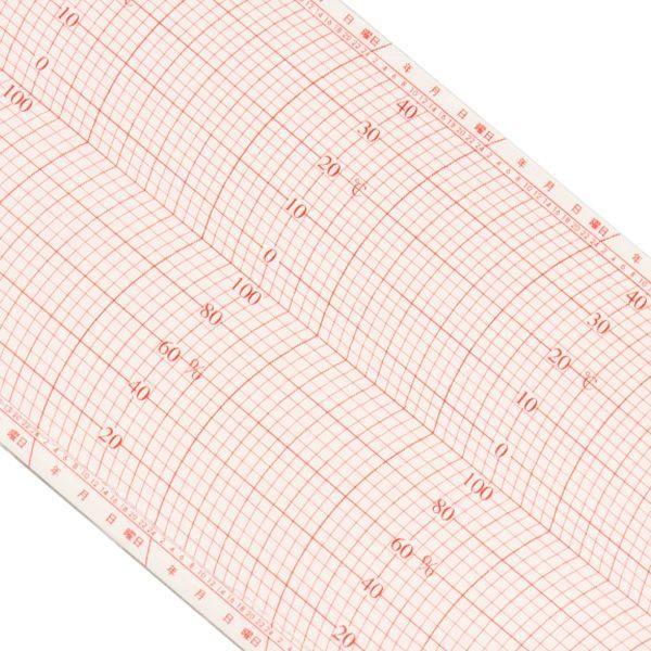 SK Sato SK-7005-62 7 Day Chart สำหรับ Mini-Star Thermohygrograph image