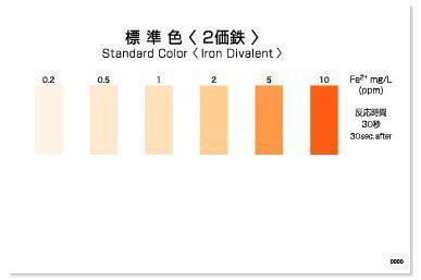 Kyoritsu Packtest WAK-Fe2+ ชุดทดสอบคุณภาพน้ำค่า Iron (Divalent) image