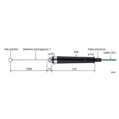 Anritsu BS-21K-100-TC1-ANP โพรบวัดอุณหภูมิ Type K