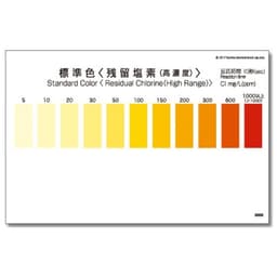 Kyoritsu Packtest WAK-ClO-C Measuring Range