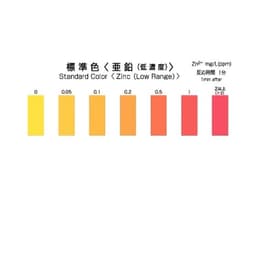 Kyoritsu Packtest WAK-Zn-D ชุดทดสอบคุณภาพน้ำ Zinc (Low Range)