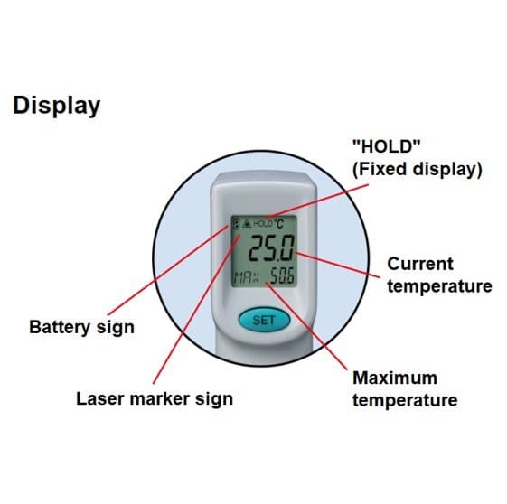 SK Sato SK-8750 เครื่องวัดอุณหภูมิอินฟราเรด Infrared Thermometer with Circular Laser Marker