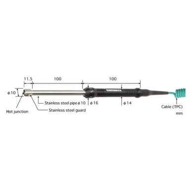 Anritsu S-321K-01-0-TPC1-ASP โพรบวัดอุณหภูมิ High Superior for stationary surface probes