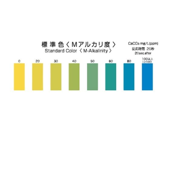 Kyoritsu Packtest WAK-MAL ชุดทดสอบคุณภาพน้ำ M-Alkalinity