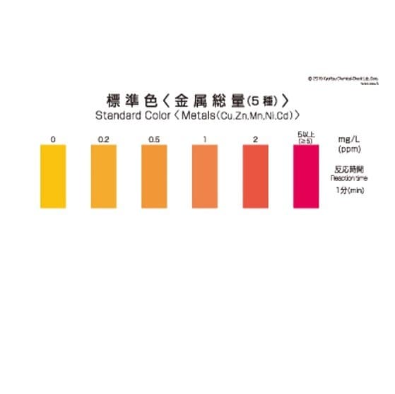 Kyoritsu Packtest WAK-Me ชุดทดสอบคุณภาพน้ำ Metals <Cu, Zn, Mn, Ni, Cd>