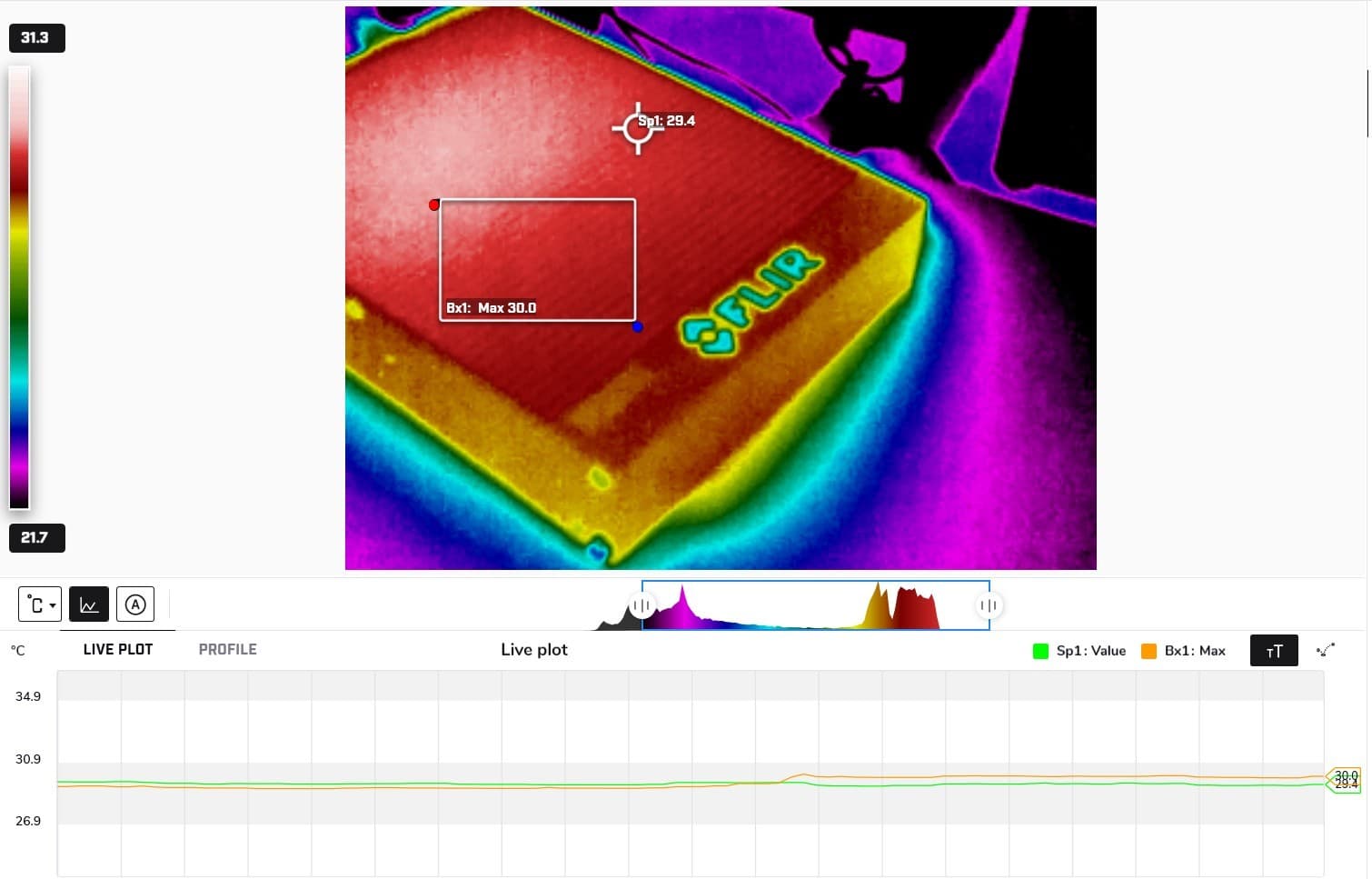 FLIR Cx-series with Thermal Studio Pro Analysis
