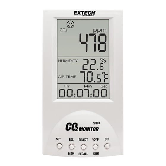 Extech CO220 เครื่องวัดคุณภาพอากาศ Desktop Indoor Air Quality CO2