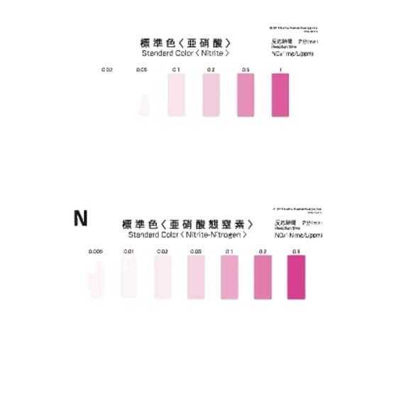 Kyoritsu Packtest WAK-NO2 ชุดทดสอบคุณภาพน้ำ Nitrite-photo1