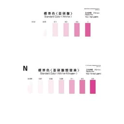 Kyoritsu Packtest WAK-NO2 ชุดทดสอบคุณภาพน้ำ Nitrite-photo1
