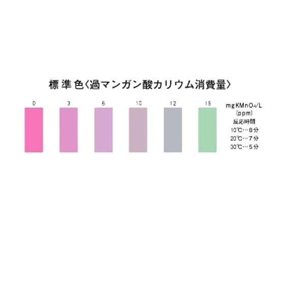 Kyoritsu Packtest WAK-PMD ชุดทดสอบคุณภาพน้ำ PMD (Potassium Permanganate Consumption)-photo1